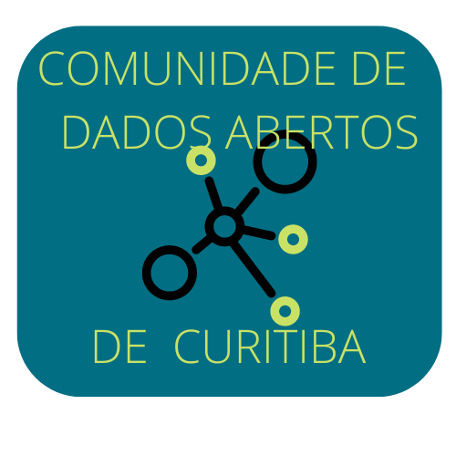 Dados Abertos de Curitiba